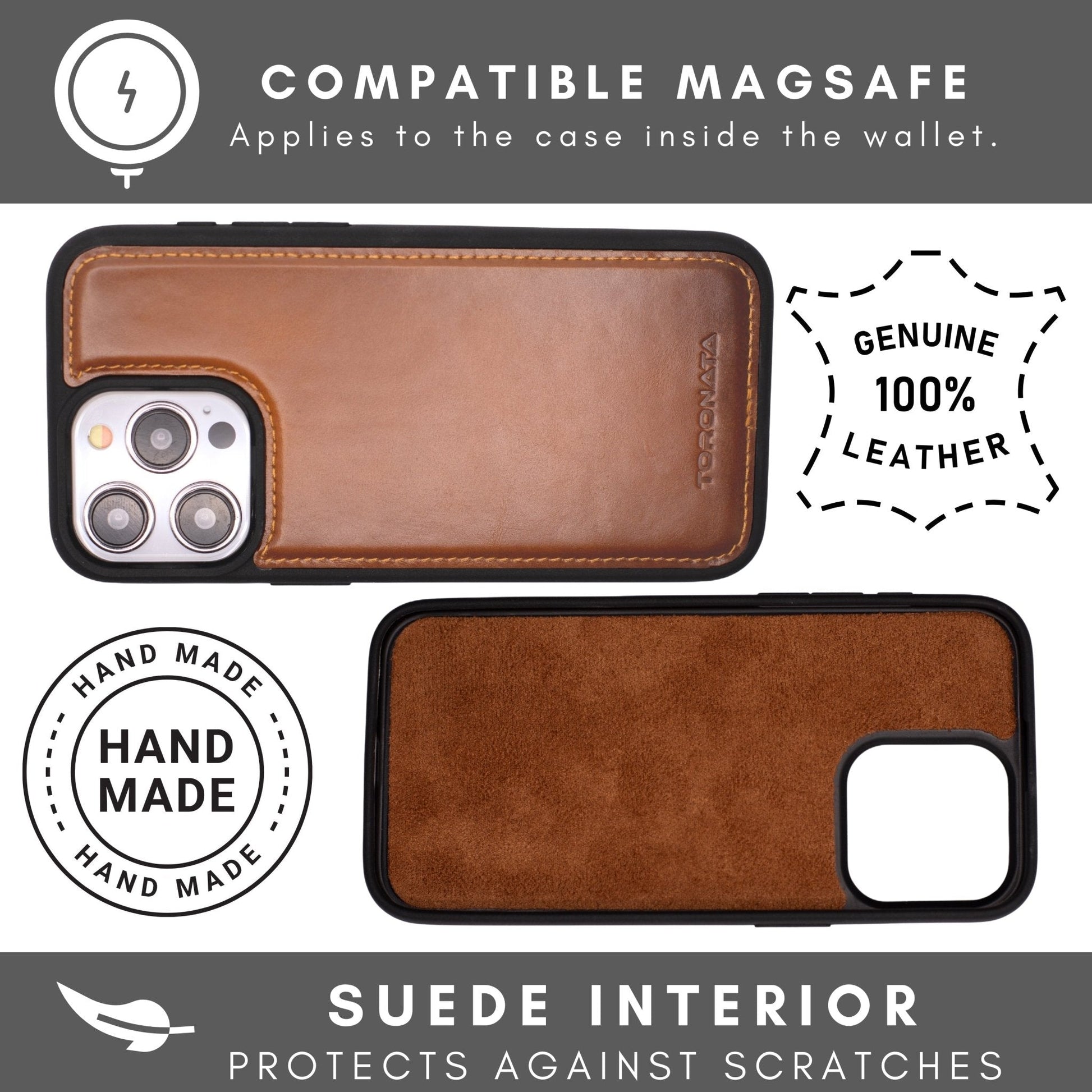 Vegas Premium Leather iPhone 15 Plus Wallet Case with MagSafe | Detachable RFID Blocking Luxury Wallet-3